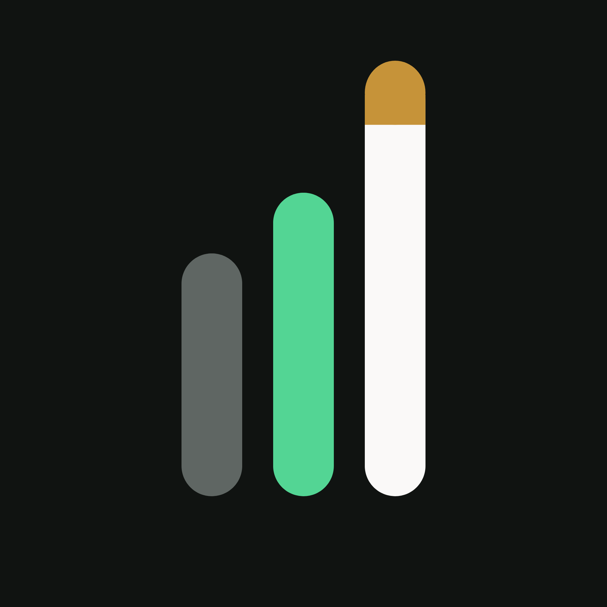 imatify
